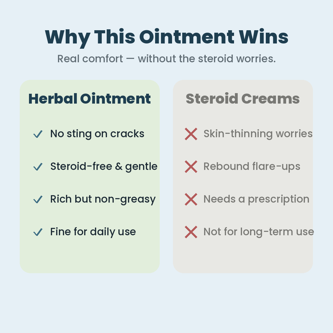 Herbal Psoriasis & Eczema Relief Ointment
