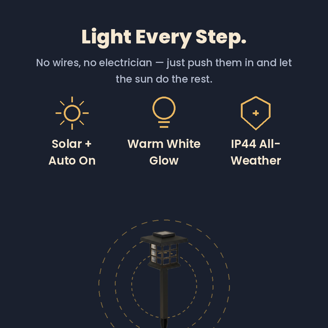 Solar path lights gallery 2