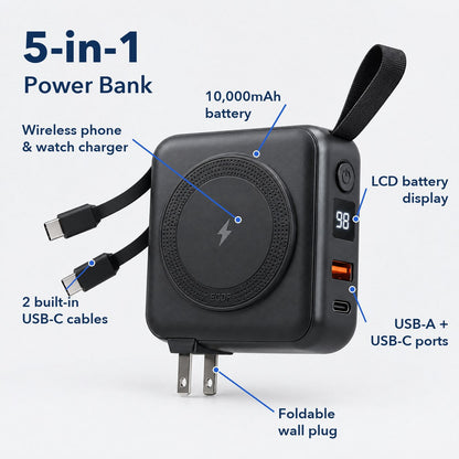 ECDF 5-in-1 Power Bank functions: 10,000mAh battery, wireless phone and watch charger, LCD battery display, USB-A and USB-C ports, 2 built-in USB-C cables, foldable wall plug
