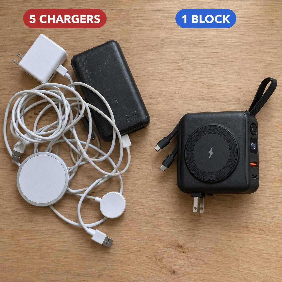Five separate chargers replaced by one ECDF 5-in-1 Power Bank