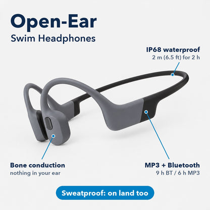 ECDF Open-Ear Swim Headphones with their features labeled: bone conduction, nothing in your ear, IP68 waterproof to 2 m (6.5 ft) for 2 hours, MP3 and Bluetooth modes, up to 9 hours Bluetooth or 6 hours MP3, sweatproof