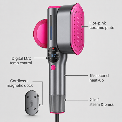 Cordless Handheld Steamer